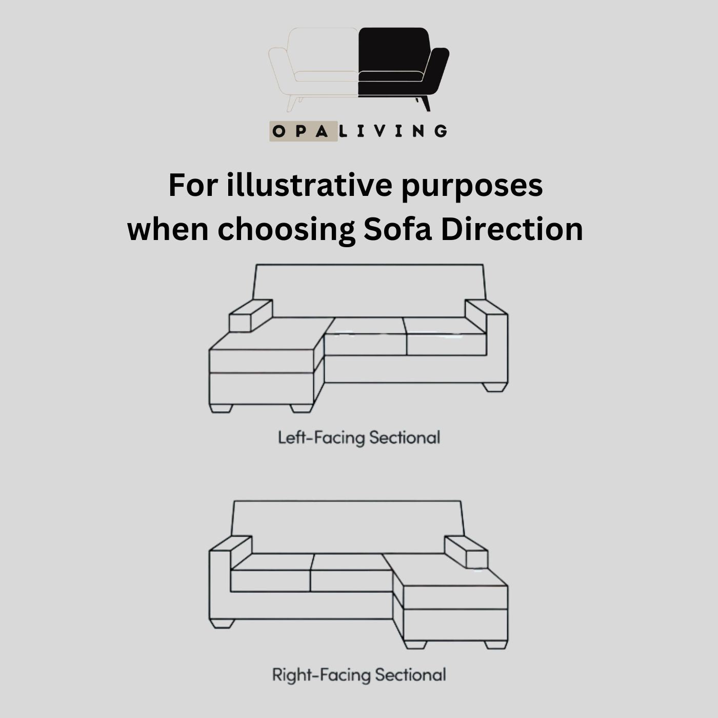 Illustration showing left-facing and right-facing options to help you choose the correct orientation
