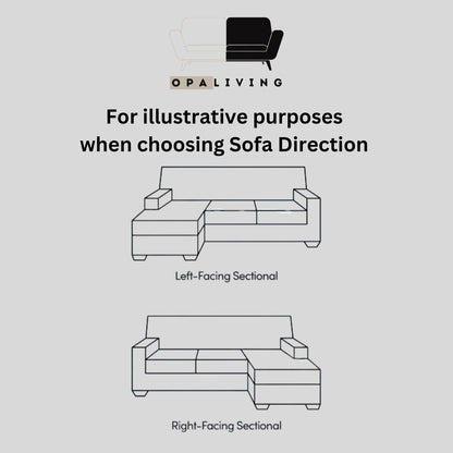 Illustration showing left-facing and right-facing options to help you choose the correct orientation 